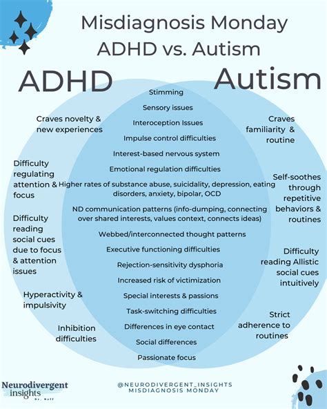 adhd forum for adults.